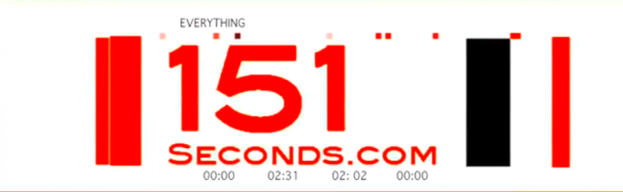 151seconds.com
